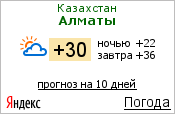 Погода в г.Алматы